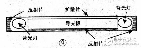 買電視防坑指南:掌握電視選購指南不怕買電視被忽悠