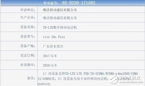 vivox9splus什么時(shí)候上市？vivox9splus最新消息:vivoX9sPlus改進(jìn)都是“內(nèi)在”，外觀差別不大