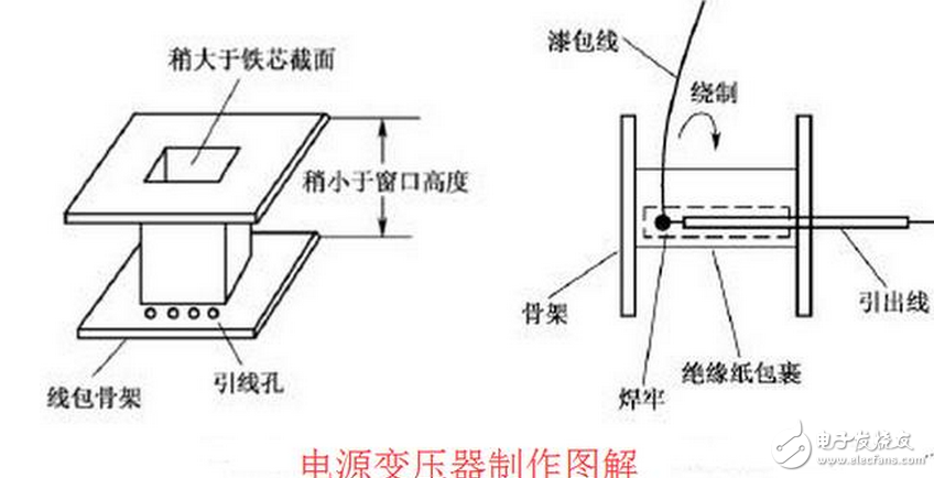 變壓器的短路阻抗值是變壓器的一個(gè)重要參數(shù)，它表明變壓器內(nèi)阻抗的大小，即變壓器在額定負(fù)荷運(yùn)行時(shí)變壓器本身的阻抗壓降大小。它對(duì)于變壓器在二次側(cè)發(fā)生突然短路時(shí)，會(huì)產(chǎn)生多大的短路電流有決定性的意義，對(duì)變壓器制造價(jià)格大小和變壓器并列運(yùn)行也有重要意義。在一般狀態(tài)下的導(dǎo)體，多少都存有阻止電流流動(dòng)的作用，而表示其阻止程度者，稱為「電阻