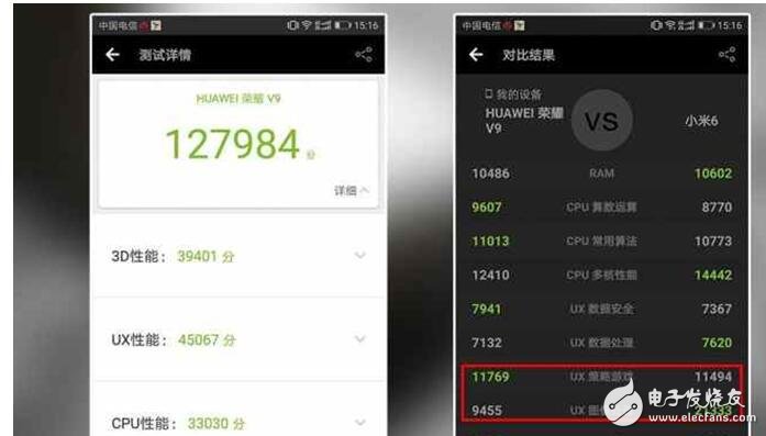 榮耀V9怎么樣？榮耀V9評測：華為榮耀V9外觀、系統(tǒng)、硬件、拍照評測，值得購買嗎？
