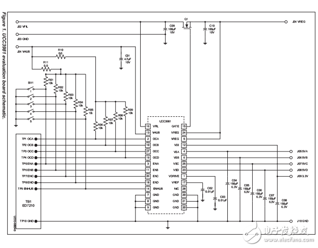 ucc3981USB電源控制器IC評估板，原理圖和材料清單