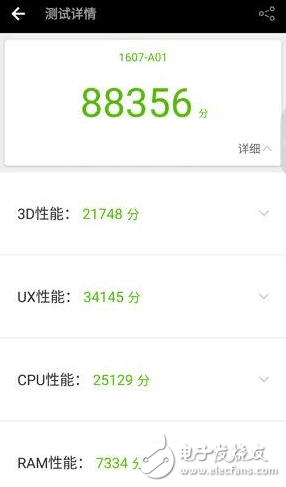 360N5S千元機(jī)價(jià)位，卻有著旗艦的配置驍龍653配上6G運(yùn)存