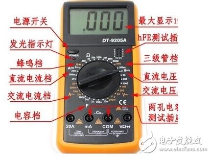 所說的3 1/2數(shù)字萬用表能顯示0000-1999 第一位數(shù)只能顯示1或0 ，3代表個位、十位、百位可以顯示0-9的數(shù)字，1/2代表千位只能顯示0和1。讀作“三位半”。這類數(shù)字萬用表有深圳華誼的MY6；優(yōu)利德的UT54；勝利的VC890D等。