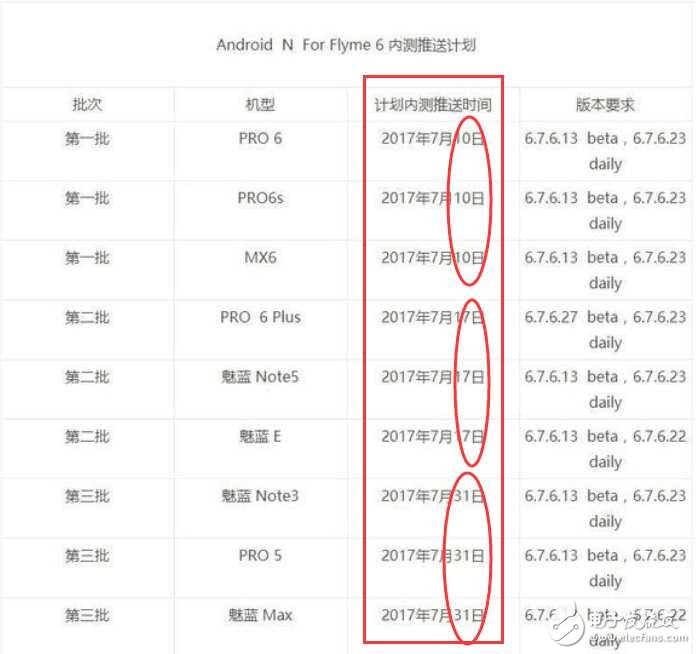 魅族Pro7什么時(shí)間發(fā)布？這2張圖片能告訴你答案