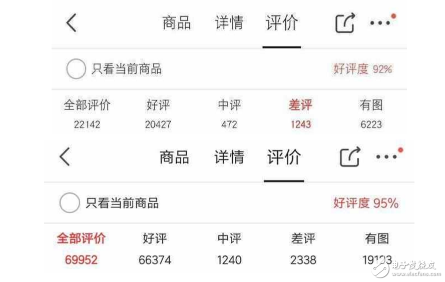 小米6最新消息：小米6為什么至今還沒現(xiàn)貨？小米6隱藏黑科技曝光！網(wǎng)友直呼買買買！
