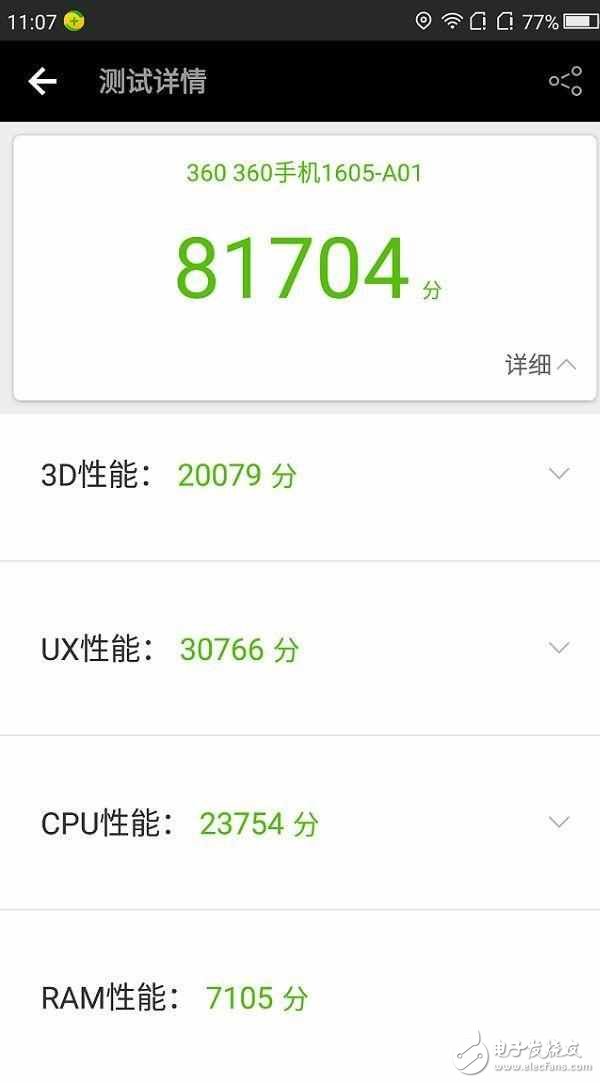 360N5低價(jià)高配，OPPO學(xué)學(xué)人家，6G運(yùn)存才900元！