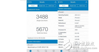 iphone8什么時(shí)候上市?iphone8最新消息:蘋(píng)果iphone8外形曝光,你還希望蘋(píng)果哪些方面需要改進(jìn)?