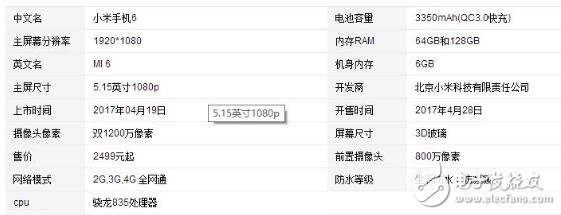 小米6和三星S8哪個好？小米6和三星s8多圖對比及購買建議,對于這兩款手機你們怎么看？