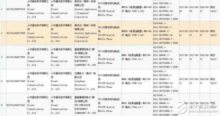 紅米Note5什么時候上市？最新消息：紅米Note5性價比神機配置續(xù)航再升級，售價或1199元起