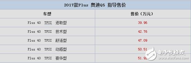 新款奧迪Q5怎么樣？新款奧迪Q5報價及圖片,quattro全時四驅(qū)系統(tǒng)