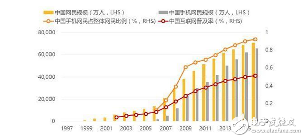 共享充電寶的命脈未來將是如何已被緊握，成敗在專利一舉  　