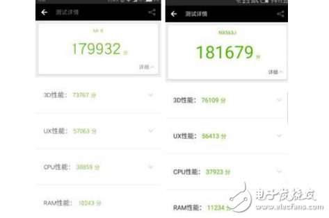 小米6、努比亞Z17哪個(gè)好？小米6、努比亞Z17區(qū)別對(duì)比評(píng)測(cè)：配置、跑分、外觀設(shè)計(jì)對(duì)比，誰(shuí)才是驍龍835機(jī)皇？
