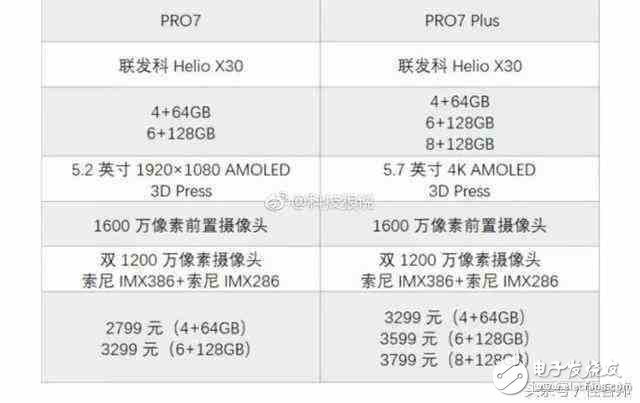魅族Pro7什么時候上市？魅族Pro7最新消息：魅族Pro7曝光配置售價，有望成為蘋果iPhone8的強(qiáng)敵