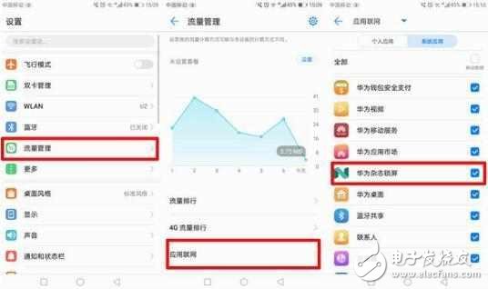 華為榮耀V9耗電快？這4個(gè)辦法助你輕松續(xù)航無憂！