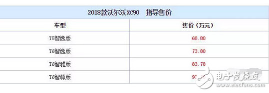 神車五菱宏光S牛氣到了海外，而它的7座SUV在國(guó)內(nèi)更是刷了屏