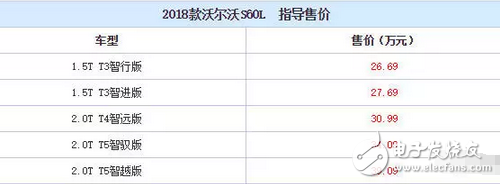 神車五菱宏光S牛氣到了海外，而它的7座SUV在國(guó)內(nèi)更是刷了屏