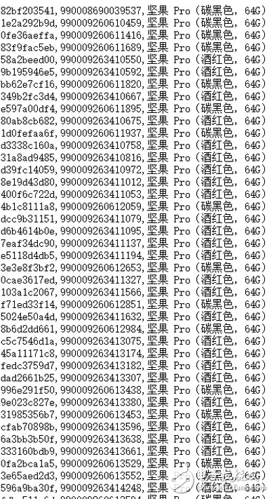網(wǎng)曝錘子員工泄露了堅(jiān)果Pro的銷量！　如此程度的泄密讓人大吃一驚