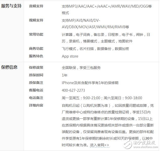 iphone8最新消息，iphone8什么時(shí)候上市？iphone8新增3D攝像頭識(shí)別？但技術(shù)上的難題會(huì)讓它晚發(fā)布兩個(gè)月？