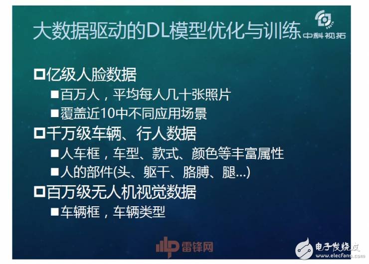 人工智能超越人類？如何用X數(shù)據(jù)驅(qū)動(dòng)AI成長(zhǎng)
