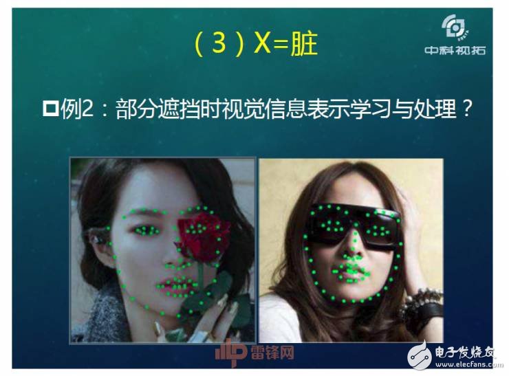 人工智能超越人類？如何用X數(shù)據(jù)驅(qū)動(dòng)AI成長(zhǎng)
