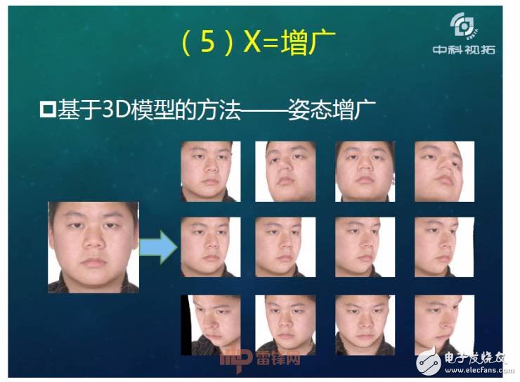 人工智能超越人類？如何用X數(shù)據(jù)驅(qū)動(dòng)AI成長(zhǎng)