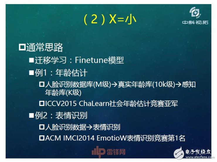 人工智能超越人類？如何用X數(shù)據(jù)驅(qū)動(dòng)AI成長(zhǎng)
