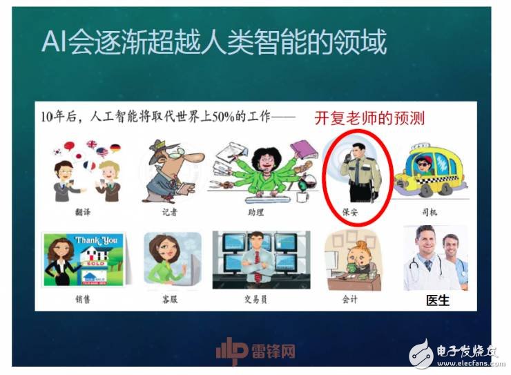 人工智能超越人類？如何用X數(shù)據(jù)驅(qū)動(dòng)AI成長(zhǎng)