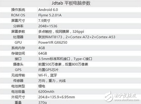 誰說魅族Flyme的平板注定難成大氣?首個(gè)搭載看看究竟運(yùn)行如何