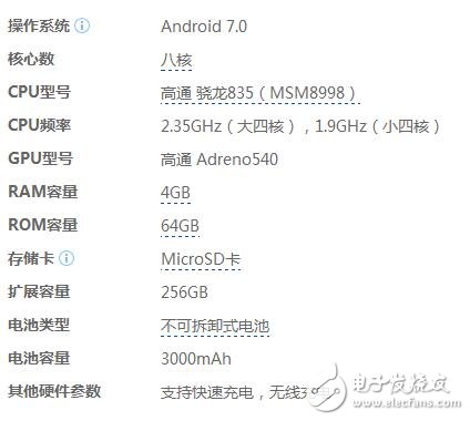 華為P10和三星S8哪個(gè)好？配置、外形、像素全方位對(duì)比