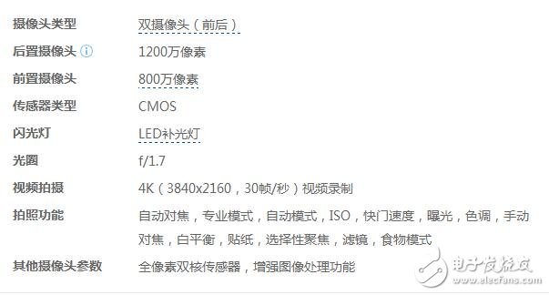 華為P10和三星S8哪個(gè)好？配置、外形、像素全方位對(duì)比