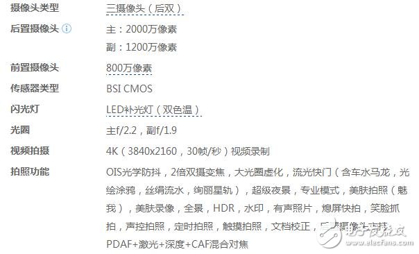 華為P10和三星S8哪個(gè)好？配置、外形、像素全方位對(duì)比