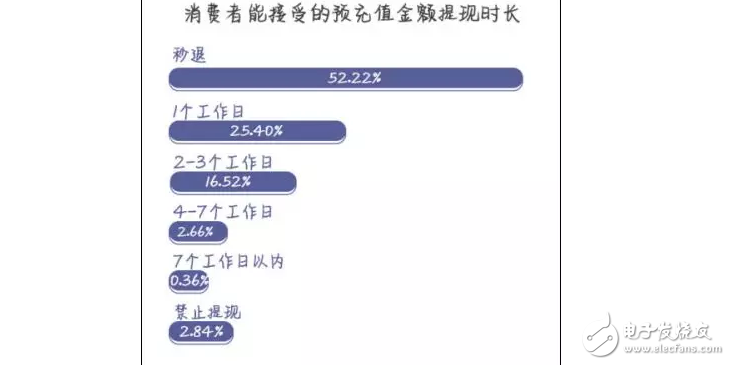 膜拜單車回應(yīng)輪胎自燃，共享單車安全隱患何其多