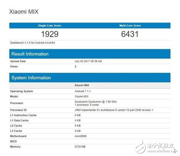 小米即將發(fā)布新機(jī)匯總：小米Note3、小米MIX2、小米6Plus、紅米Note5、紅米Pro2，你期待嗎？