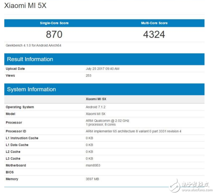 小米5X與MIUI9即將發(fā)布:小米5外形、配置、跑分、售價終極曝光,1999元就可以買到?