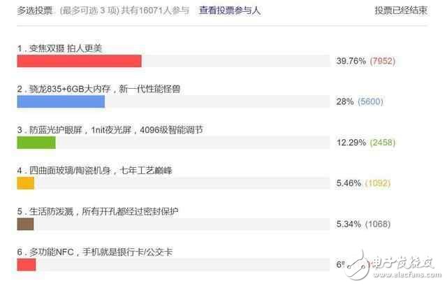 小米5X怎么樣？小米5X評(píng)測(cè)：小米5X三大貼心功能匯總，小米MIUI9最驚喜