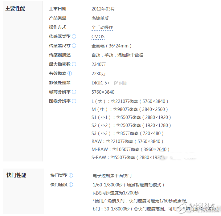 佳能6D2和5D3有什么差別?售價(jià)差不多我應(yīng)該買誰好?