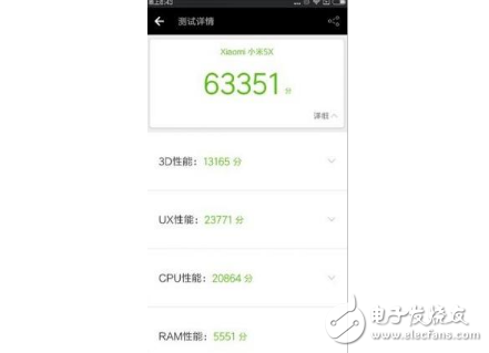 小米5X怎么樣？小米5X上手體驗(yàn)評(píng)測(cè)：顏值媲美iPhone7 Plus，1499元值得入手嗎？