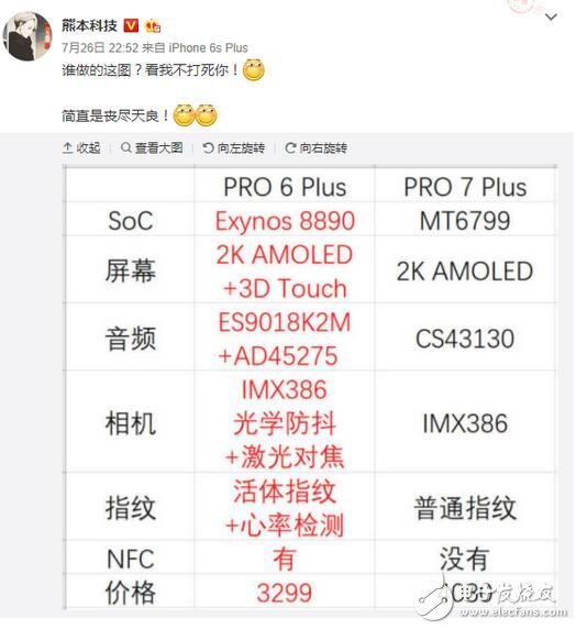 魅族Pro7 Plus對比魅族Pro6 Plus對比！算了還是和金立S10比吧！倒車?yán)纤緳C(jī)魅族來了，讓一下讓一下！