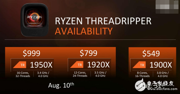 面向?qū)I(yè)人士和發(fā)燒友:AMD最強悍處理器Ryzen ThreadRipper發(fā)布!