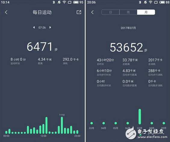 拉卡拉手環(huán)給你驚喜 精致小而美、功能大不同的跨界拉卡拉手環(huán)體驗(yàn)