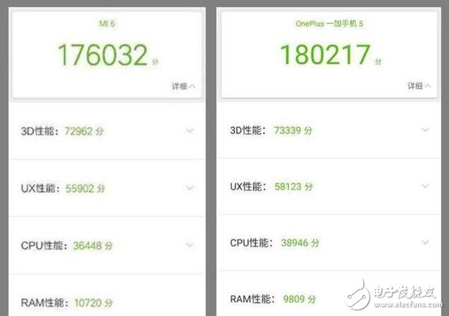 小米6、一加5對(duì)比評(píng)測：小米6與一加5外觀、性能、價(jià)格不相上下，9大細(xì)節(jié)對(duì)比