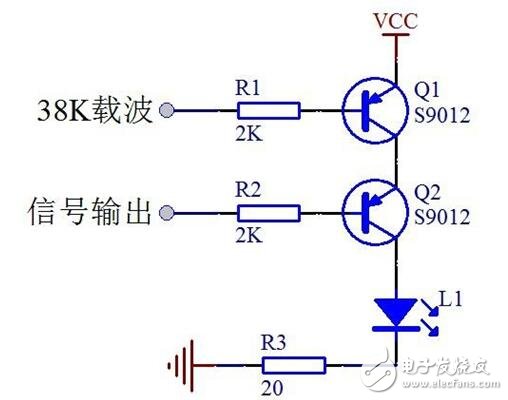 紅外遙控器通信原理_紅外遙控器協(xié)議_紅外通信對(duì)比無線通信的優(yōu)勢(shì)