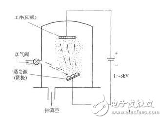 小米6亮銀版開售秒無，華為借鑒小米6亮銀版造華為Nova2Plus特別版，成本只漲了200元？