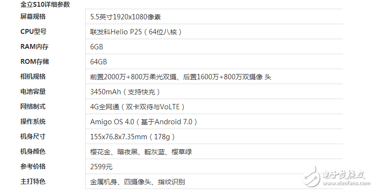 金立s10怎么樣？吳京、薛之謙等眾明星都說(shuō)好,全面配置參數(shù)及價(jià)格信息