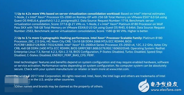 AMD顫抖!Intel受刺激發(fā)布新“四大金剛”系列服務(wù)器處理器