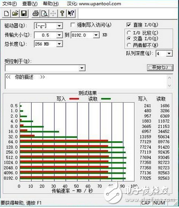 科技改變生活讓老相機(jī)秒變WIFI相機(jī)？竟是因張小小內(nèi)存卡 它是我的愛(ài)也必是你的菜