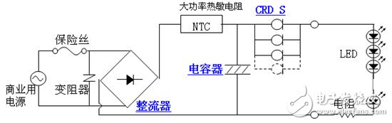 智能型自適應(yīng)LED恒流驅(qū)動(dòng)源應(yīng)用案例