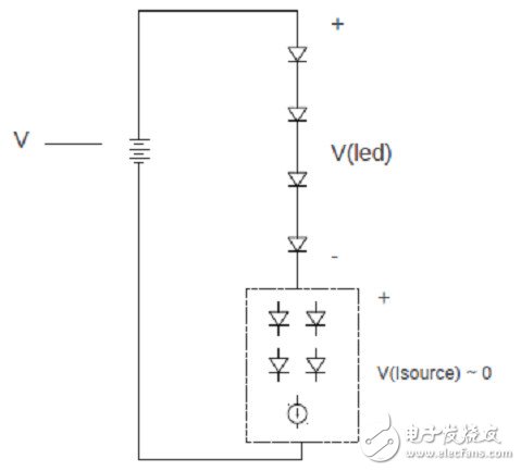 智能型自適應(yīng)LED恒流驅(qū)動(dòng)源應(yīng)用案例