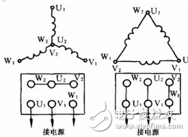 變壓器的工作原理、分類、接線方式、使用方法、注意事項、為什么會爆炸