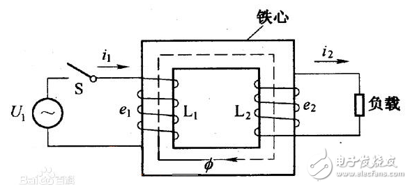 變壓器的工作原理、分類、接線方式、使用方法、注意事項、為什么會爆炸